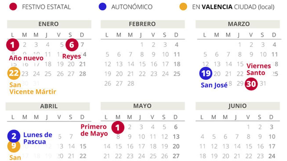 Calendario laboral Valencia 2018