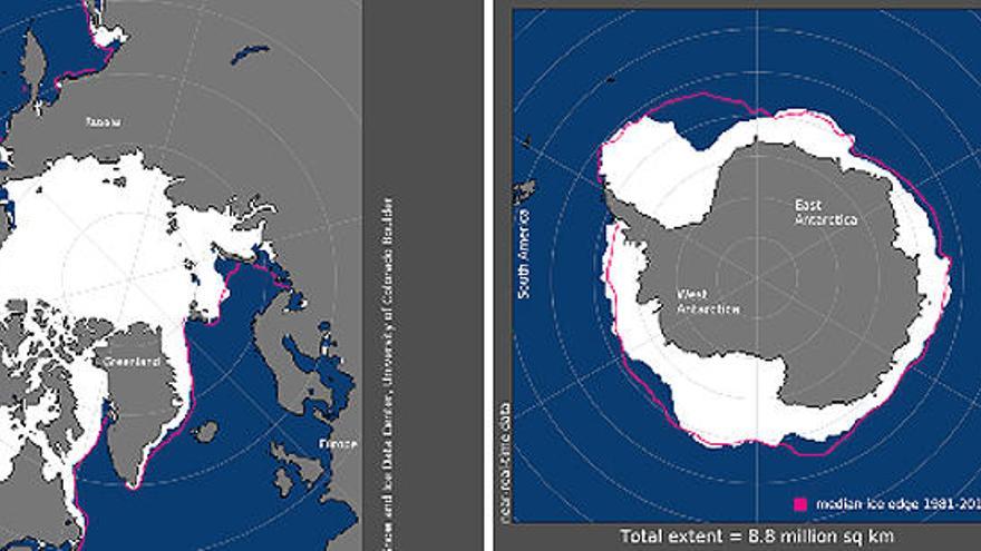 Un diagrama del hielo marino en la Antártida y el Ártico.