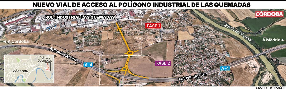 Nuevo acceso a Las Quemadas.
