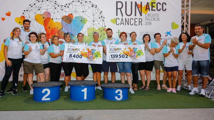 RunCáncer sigue batiendo récords de solidaridad