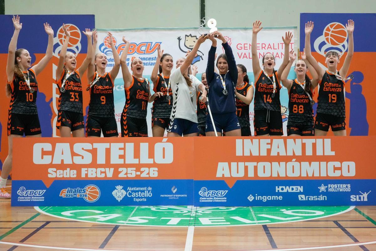 Subcampeon Infantil Femenino