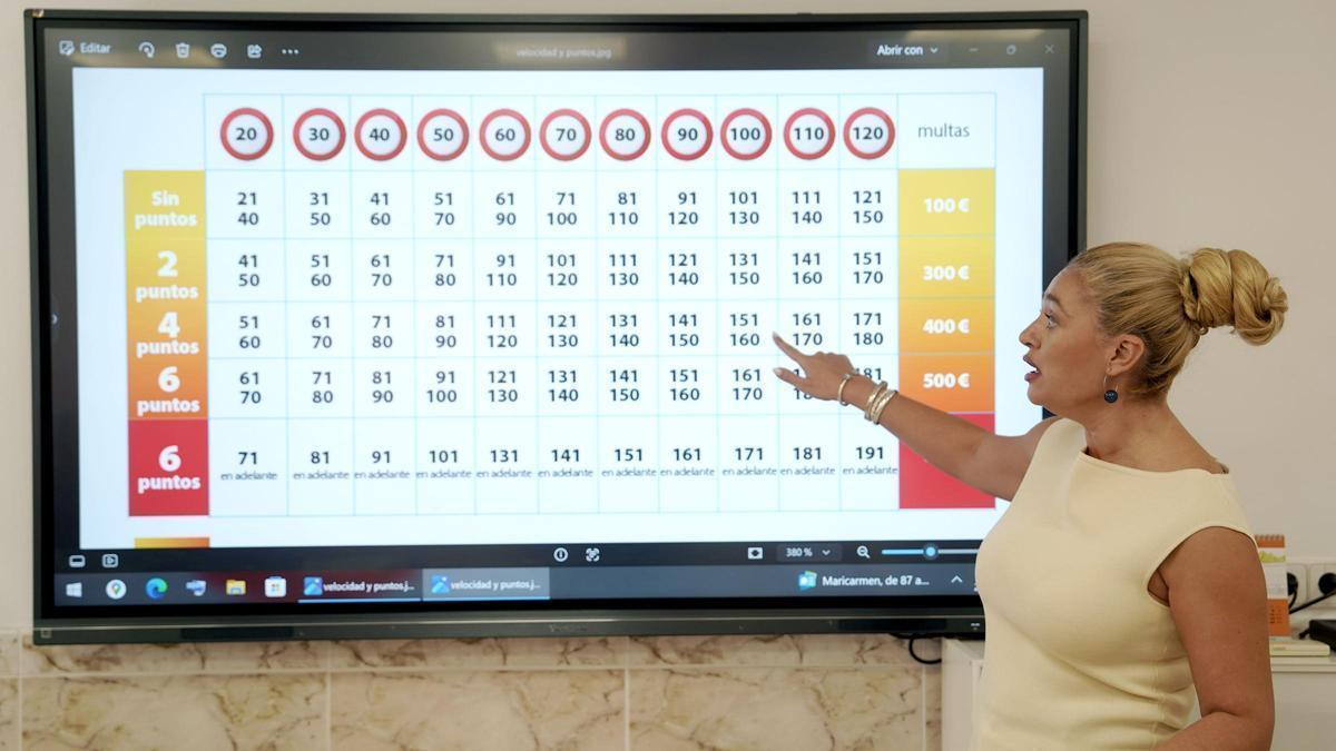 25.000 conductores perdieron el permiso y 117.000 hicieron cursos para recuperar puntos