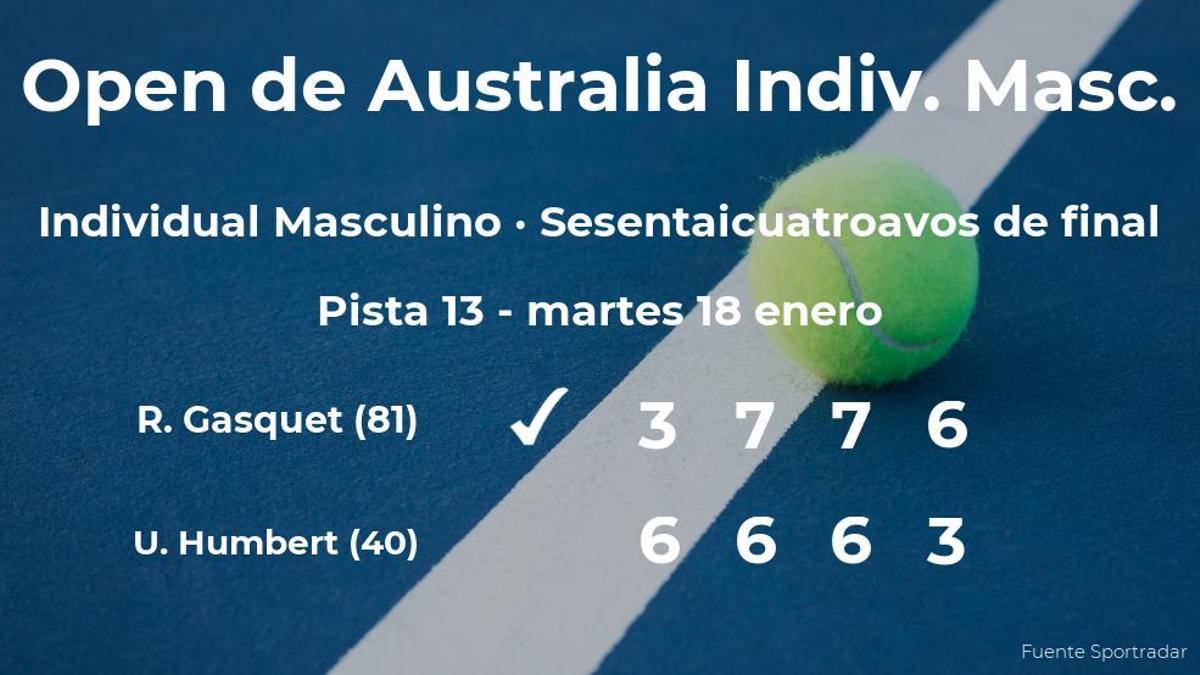 El tenista Richard Gasquet sorprende en los sesentaicuatroavos de final del Open de Australia al vencer a Ugo Humbert