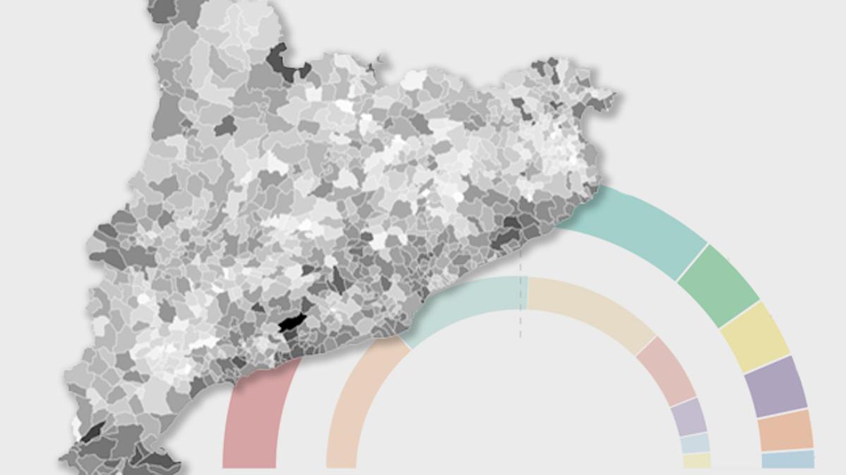 Mapa de l’abstenció per municipis en les eleccions catalanes