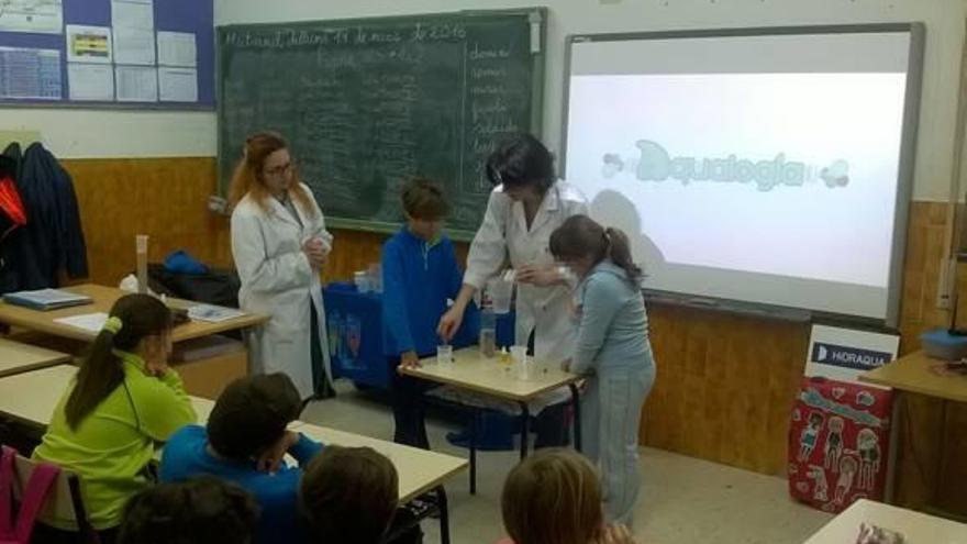 Escolares de Mutxamel celebran el Día del Agua con unas jornadas educativas