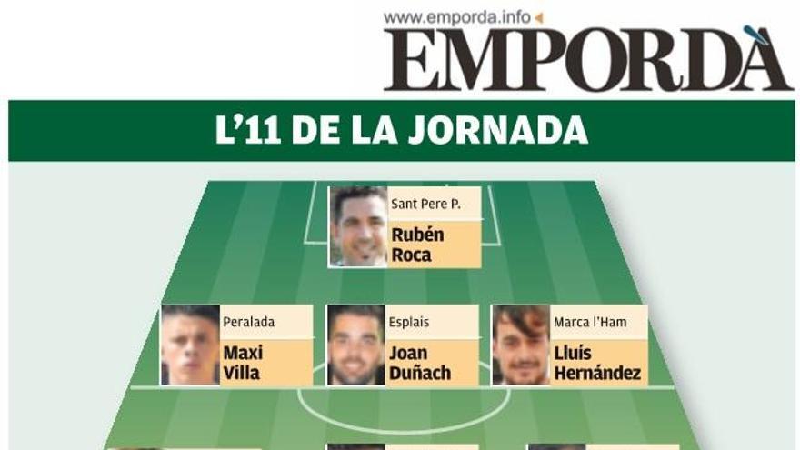 L&#039;equip ideal de la jornada del futbol regional