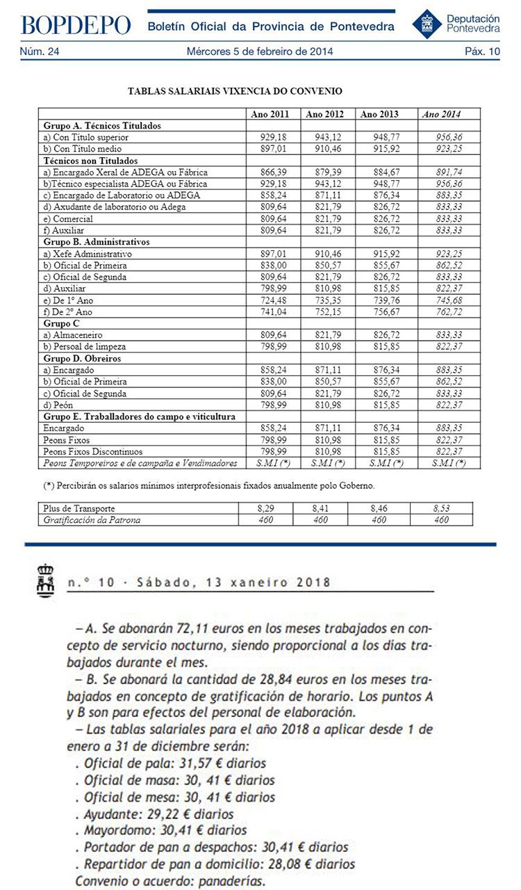 Arriba, cuadro de remuneraciones del convenio vitivinícola de Pontevedra. Debajo, extracto del convenio de panaderías de Ourense