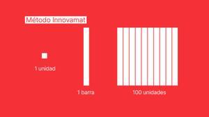 Innovamat para suma