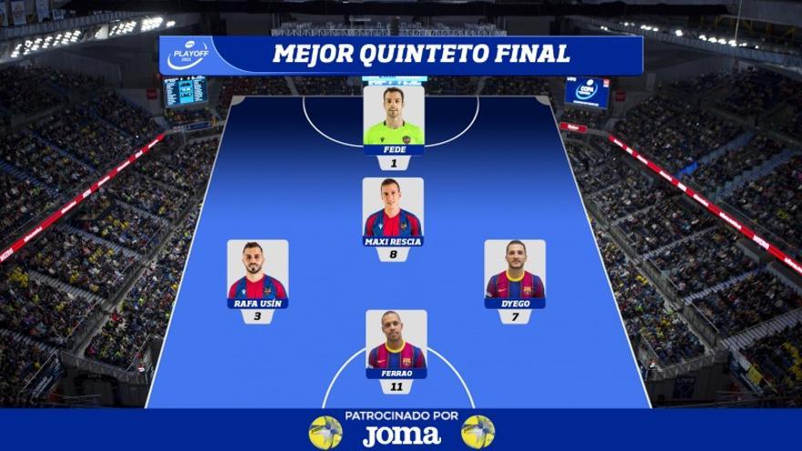 Quinteto de la final de los playoffs de la LNFS