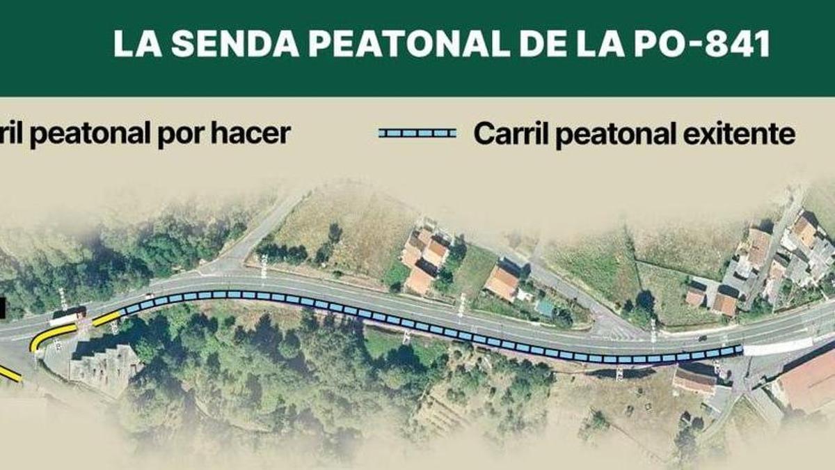 Parte del recorrido que abarcará la actuación.