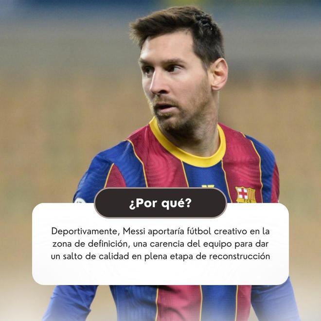 Las claves del retorno de Leo Messi al Barça