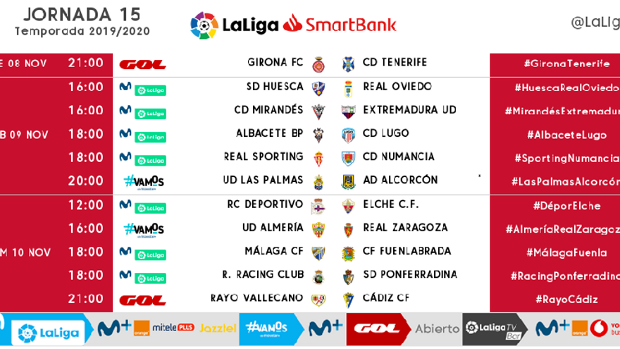 Els horaris de la jornada 15