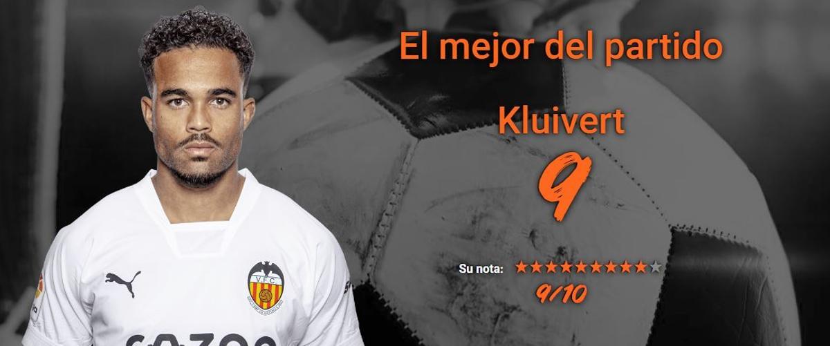 Sporting - Valencia: MVP Kluivert