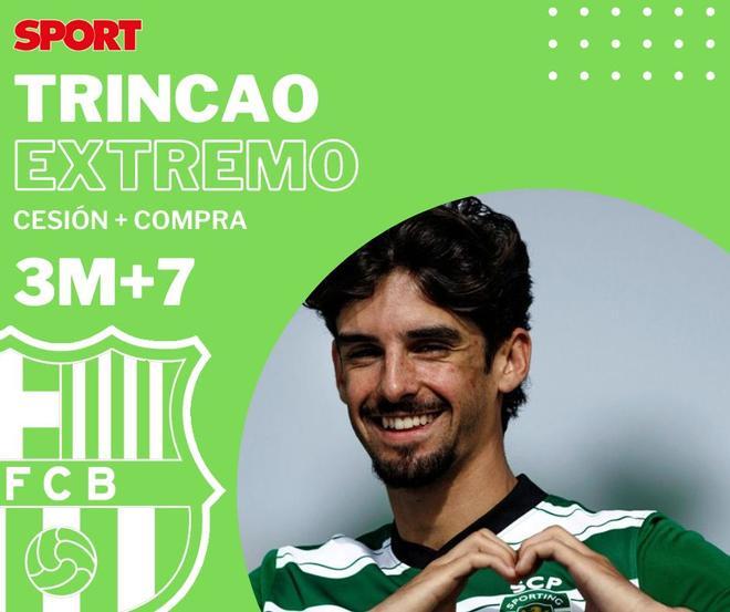 Trincao, cedido al Sporting de Portugal por 3 millones, con opción de compra de 7
