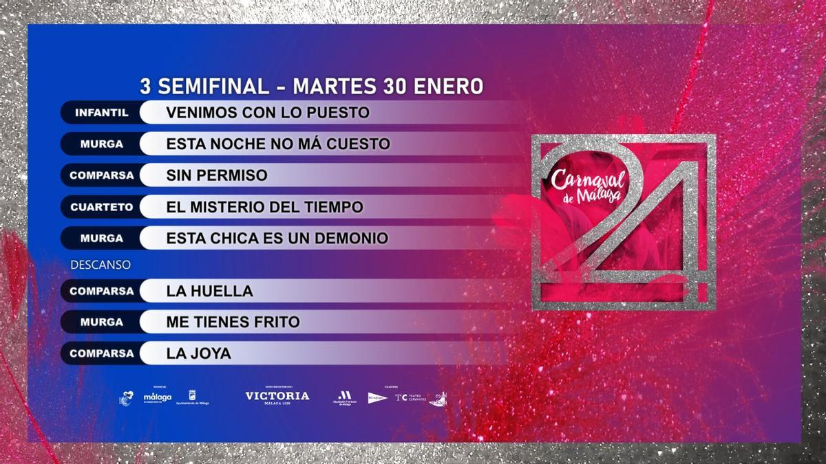 Orden de actuación de la tercera semifinal del COAC 2024