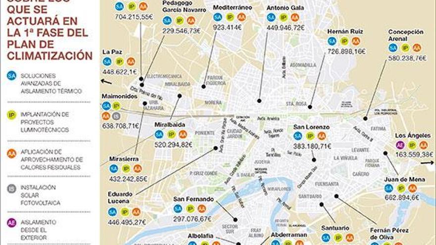 El Ayuntamiento climatizará 19 colegios con 10 millones financiados por la Junta