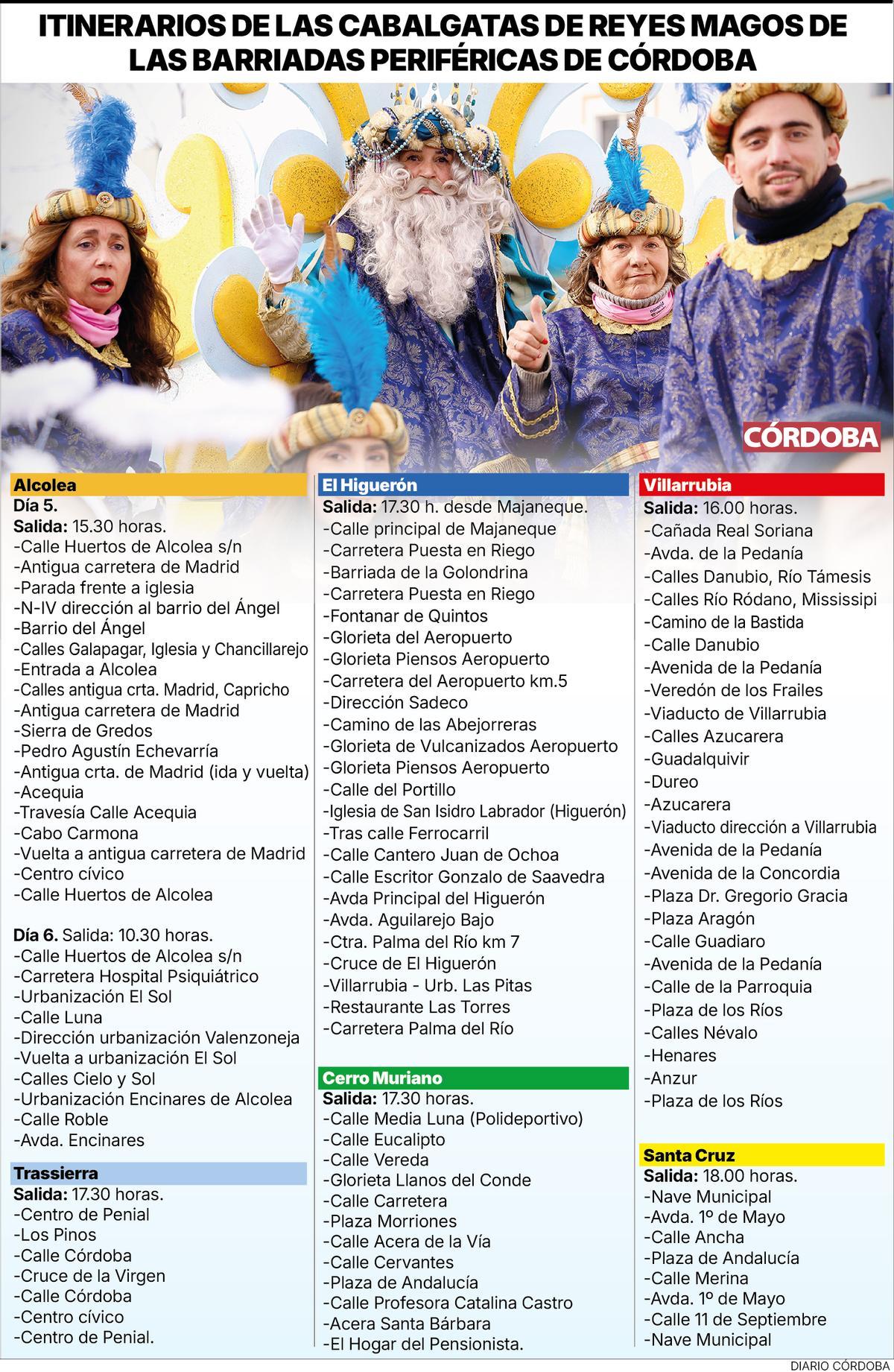 Cabalgatas de los Reyes en las barriadas periféricas.