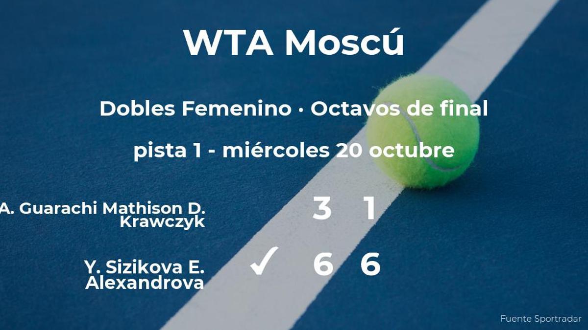 Guarachi Mathison y Krawczyk se quedan fuera de los cuartos de final del torneo WTA 500 de Moscú