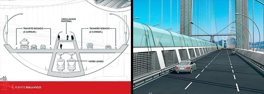 El Vigo soñado: 15 proyectos que se quedaron en el cajón