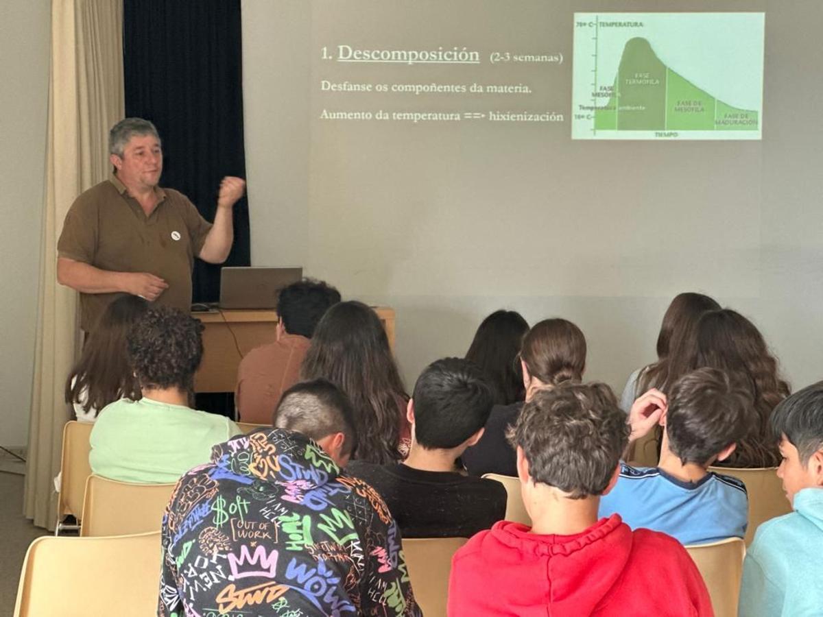 Actividades medioambientales en el IES As Bizocas, de San Vicente de O Grove.