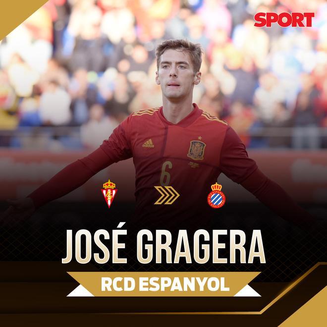 José Gragera, traspasado del Sporting de Gijón al Espanyol