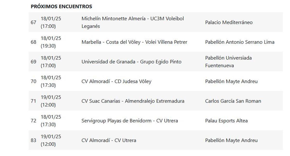 Superliga Masculina 2 Grupo C.