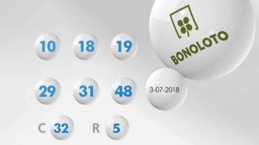 Bonoloto, combinación ganadora del martes 3 de julio de 2018