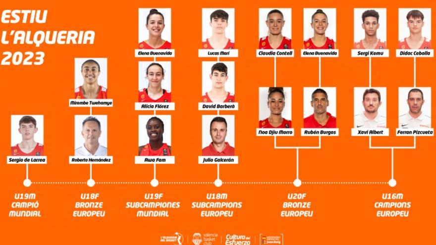 Una cosecha de 17 medallas para L&#039;Alqueria del Basket