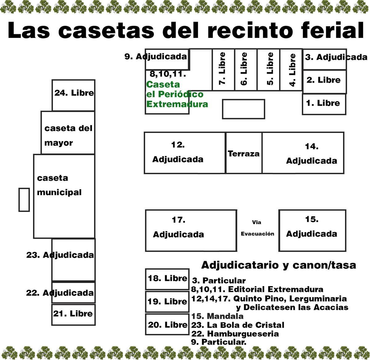 Casetas del ferial.