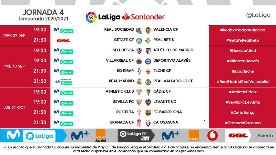 Horarios de la cuarta jornada de Primera División