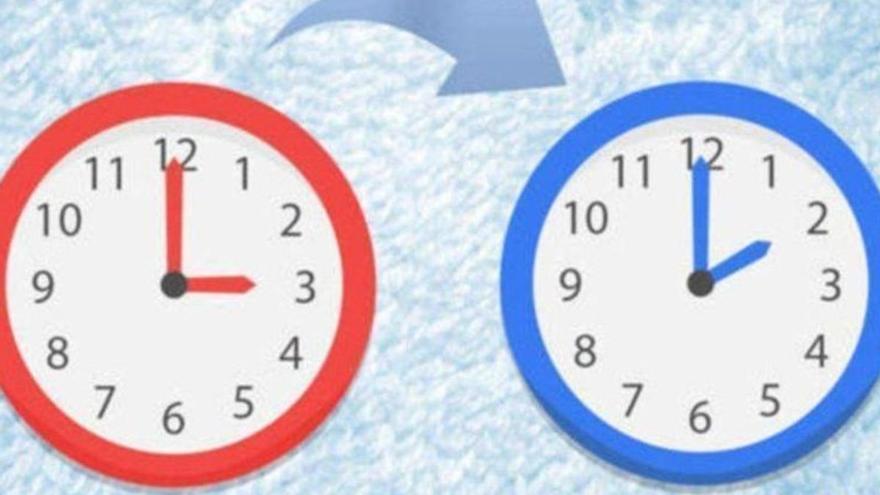 Oficial: esto es lo que va a ocurrir con el cambio de hora en las próximas semanas