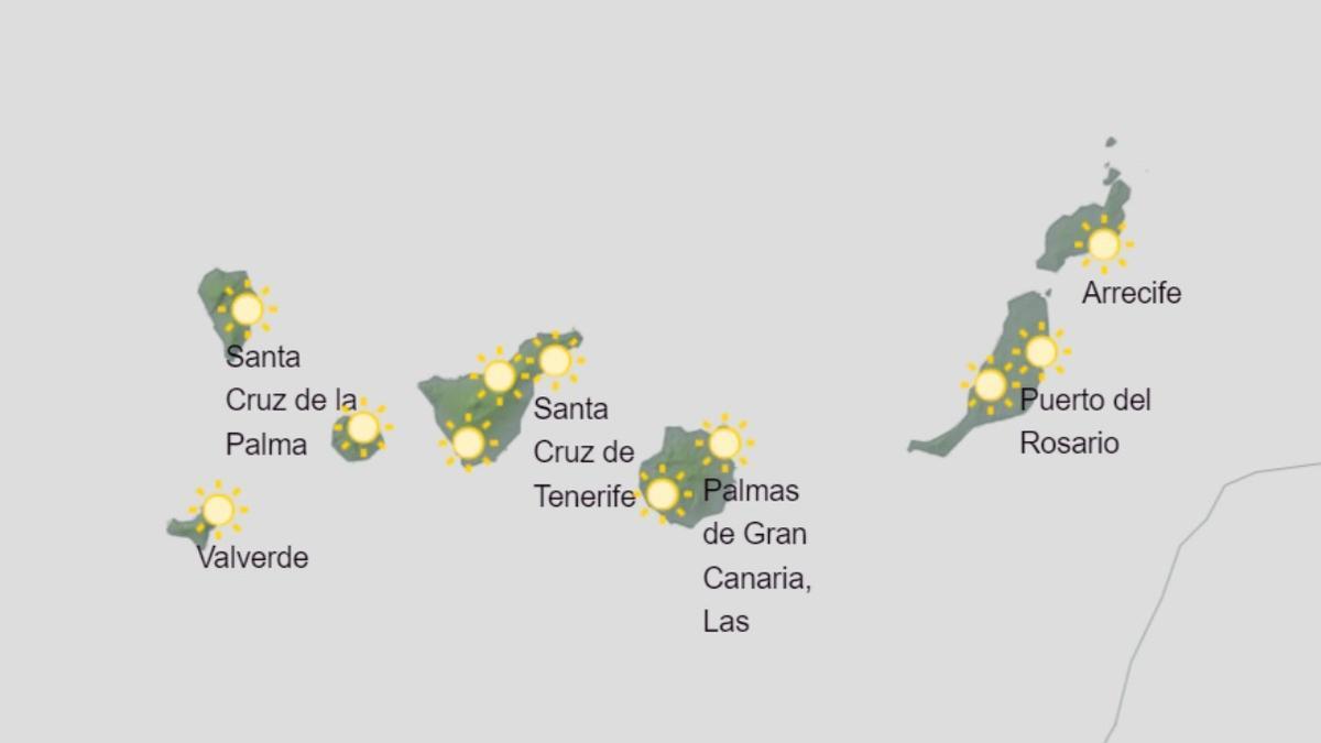 Previsión de la Aemet