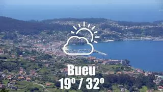 El tiempo en Bueu: previsión meteorológica para hoy, martes 18 de agosto