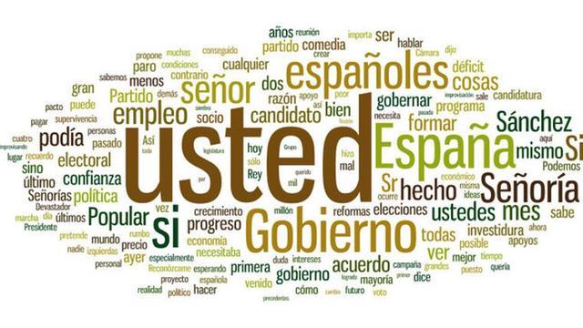 nube-tags-rajoy