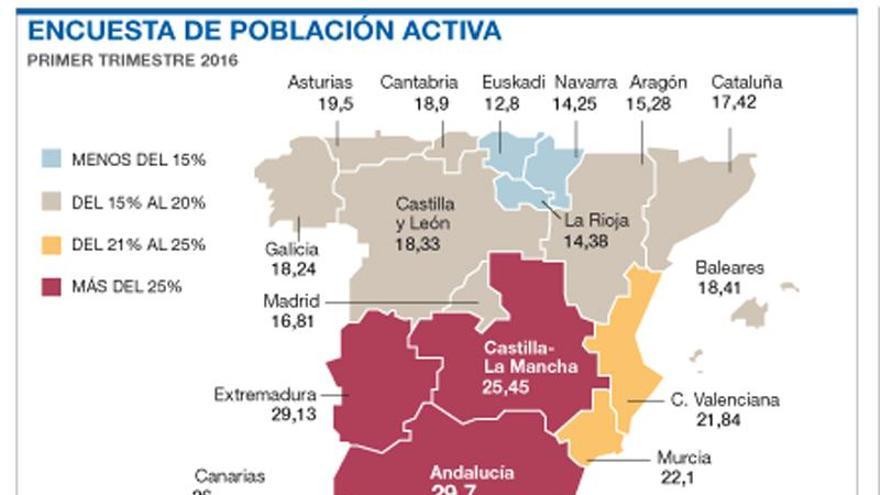 El paro cae en Córdoba al nivel más bajo desde el primer trimestre del 2010