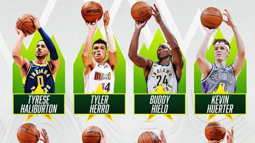 La NBA anuncia los participantes del concurso de triples del All Star