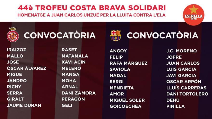 La convocatòria del Girona i del Barça pel partit