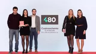 Cuatroochenta, en el top-20 de mejores pymes para trabajar en España en 2024