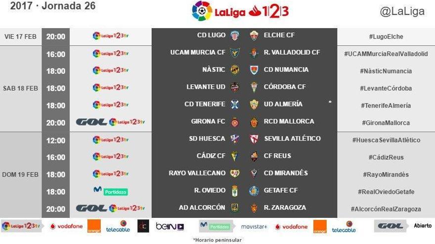 Horarios de la jornada 26