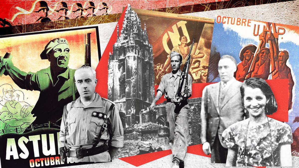 Los escenarios de la Revolución del 34 en Oviedo