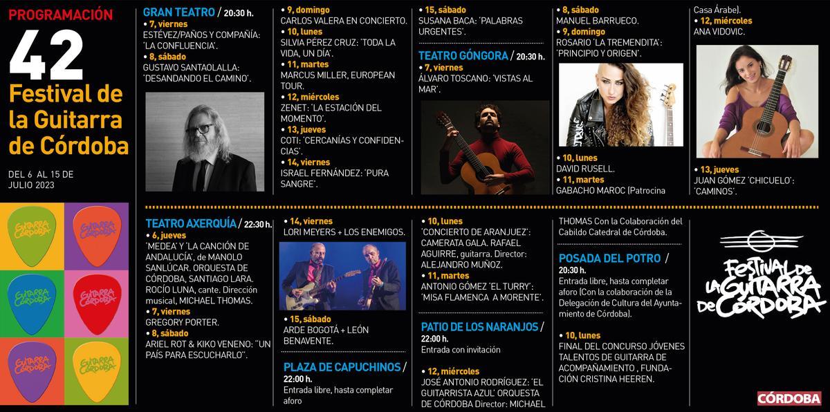 Programación del 42º Festival de la Guitarra de Córdoba.