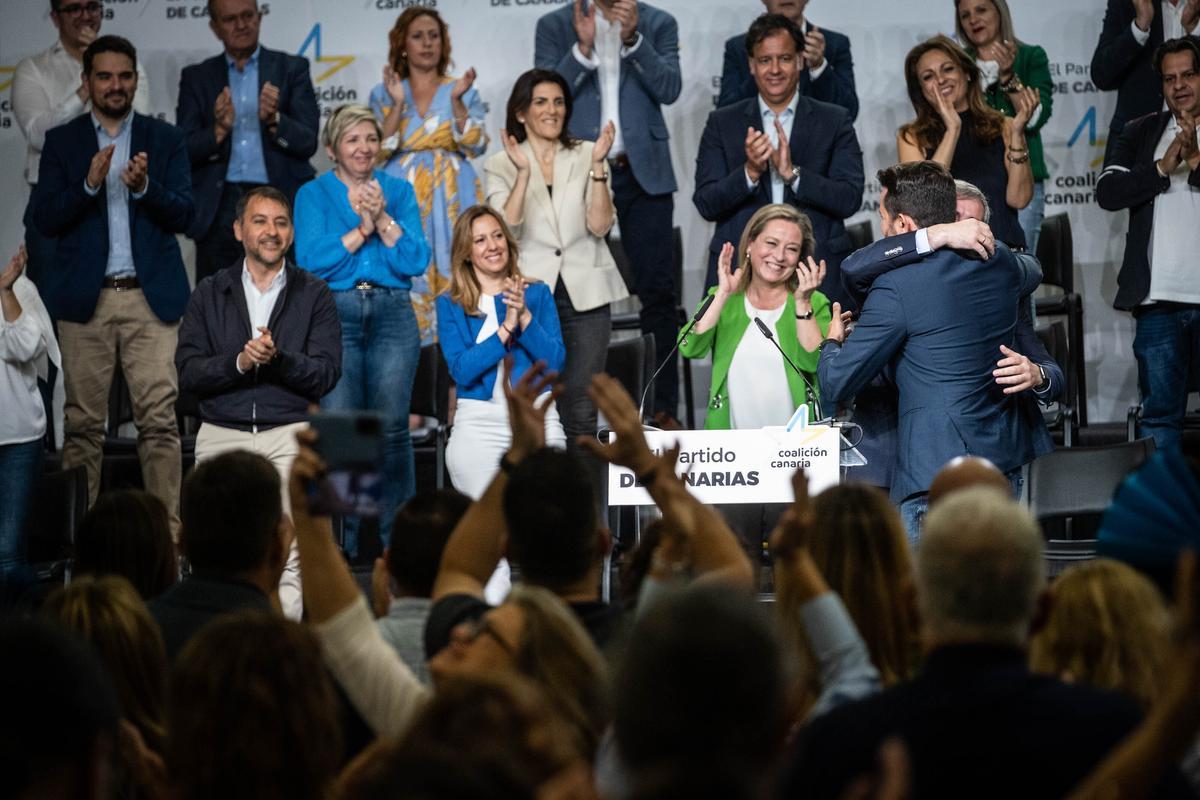 Candidaturas de Coalición Canaria en Tenerife.