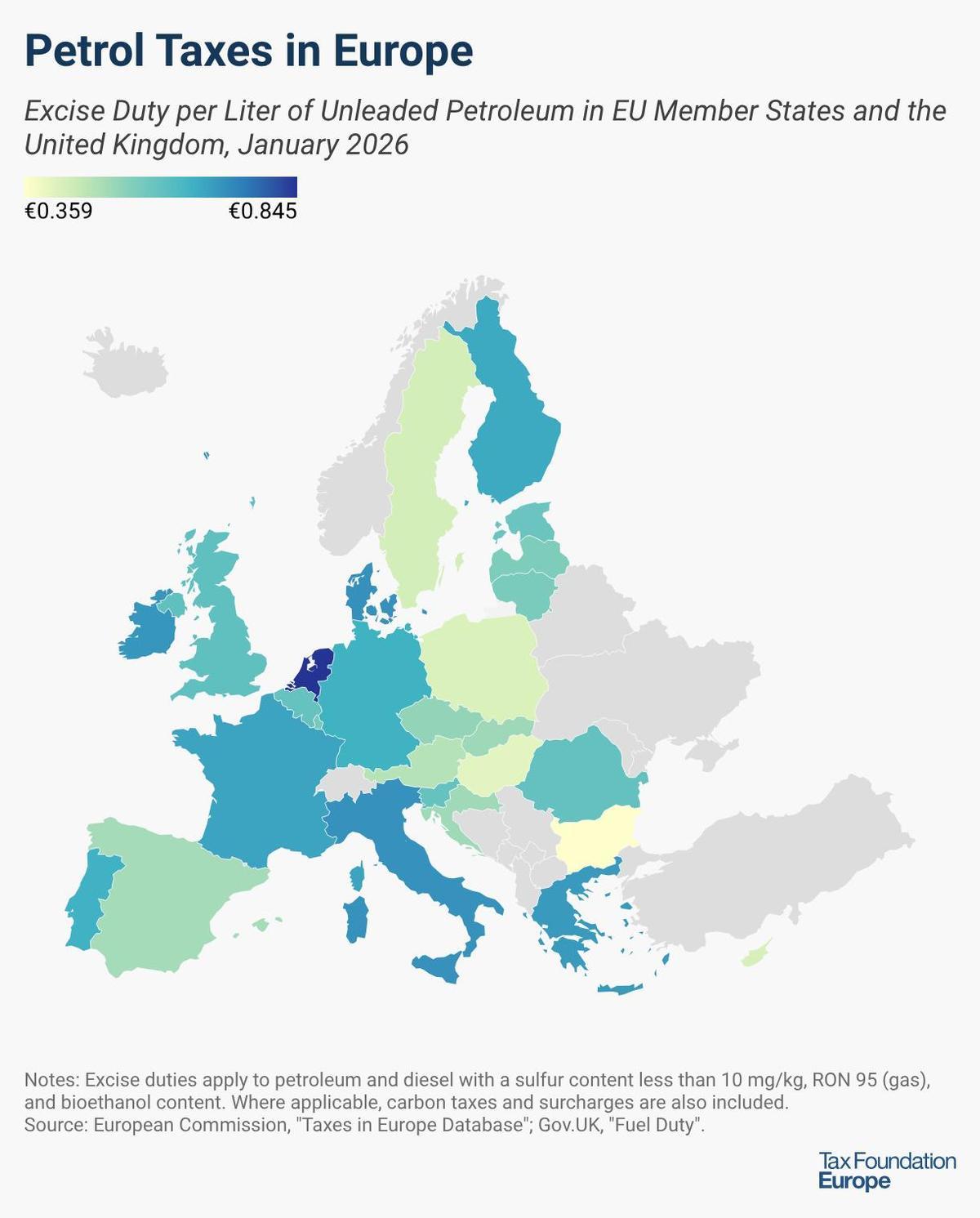 Impuestos especiales a los combustibles en Europa.