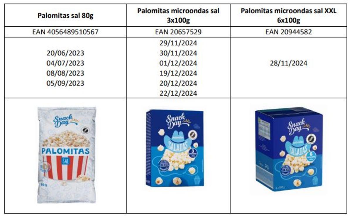 Si has comprado en Lidl últimamente, cuidado: retiran 3 productos al encontrar sustancias tóxicas