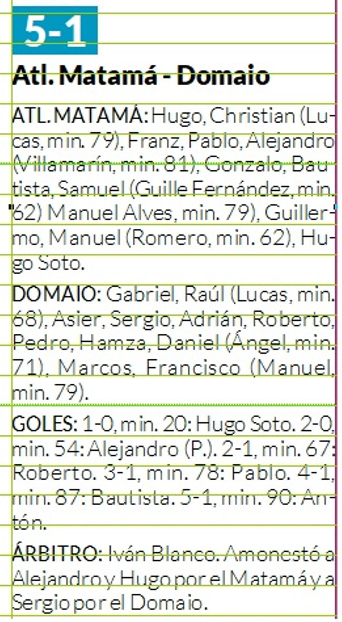 La ficha del partido.