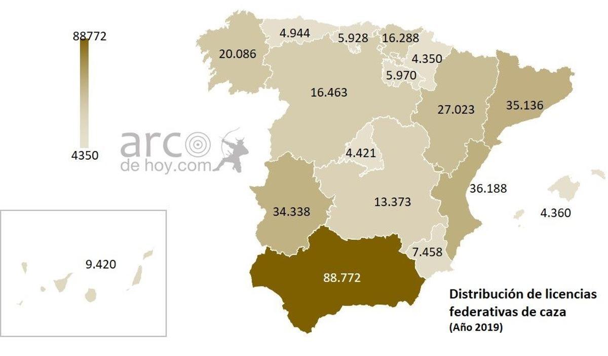 La caza se hunde: las licencias caen un 30% en España desde 2005