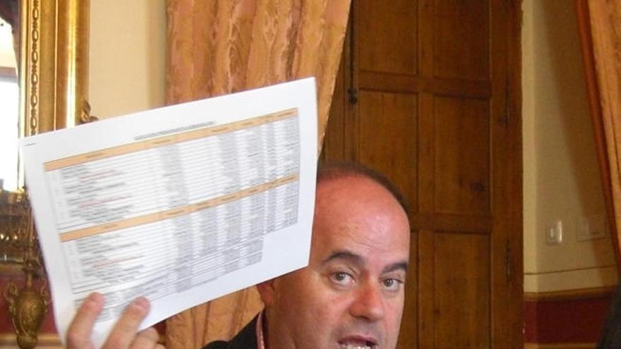 El alcalde de Antequera, Manuel Barón.