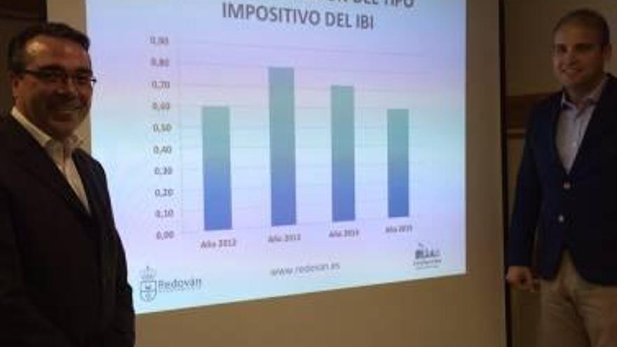 El impuesto por vivienda vuelve al precio de 2011 tras la mejora de las arcas municipales