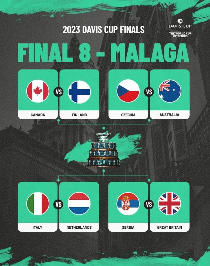 Así queda la Final a 8
