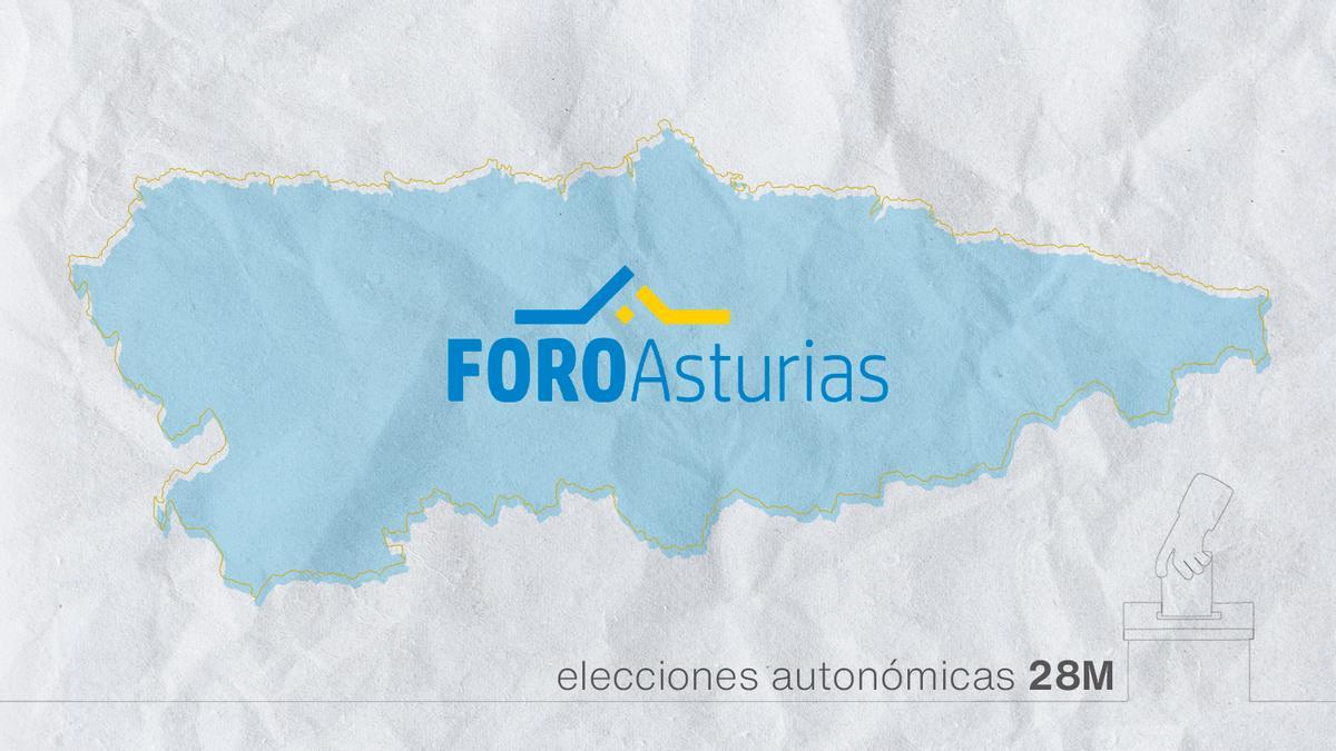 Esta es la lista de Foro para las elecciones al Principado de Asturias ...